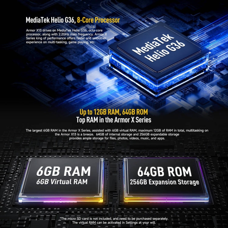 Ulefone Armor X13, IP68/IP69K Rugged Phone, 6.52 inch Android 13 MediaTek Helio G36 Octa Core, Network: 4G, NFC, OTG Ulefone Armor X13, IP68/IP69K Rugged Phone, 6.52 inch Android 13 MediaTek Helio G36 Octa Core, Network: 4G, NFC, OTG